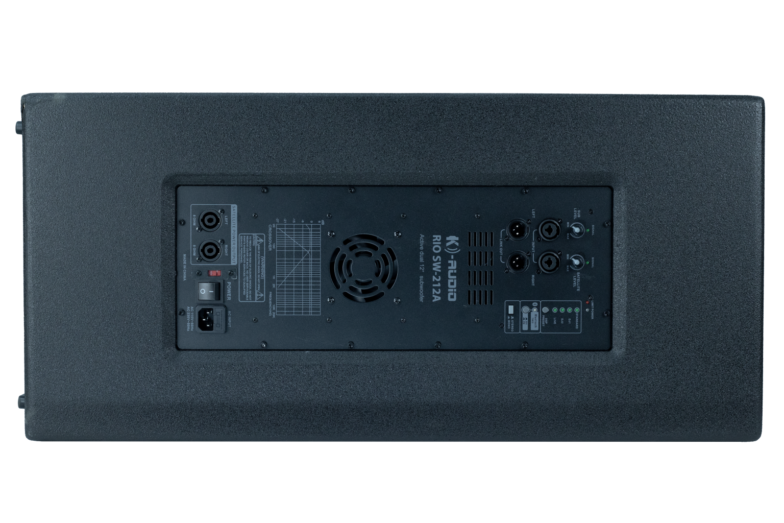 RIO212d