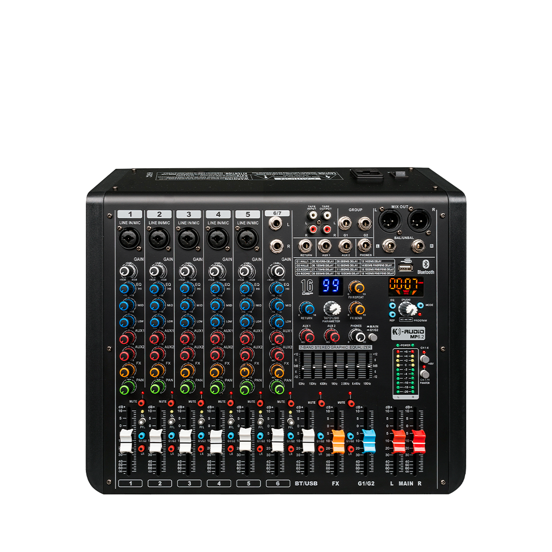 MP6.2