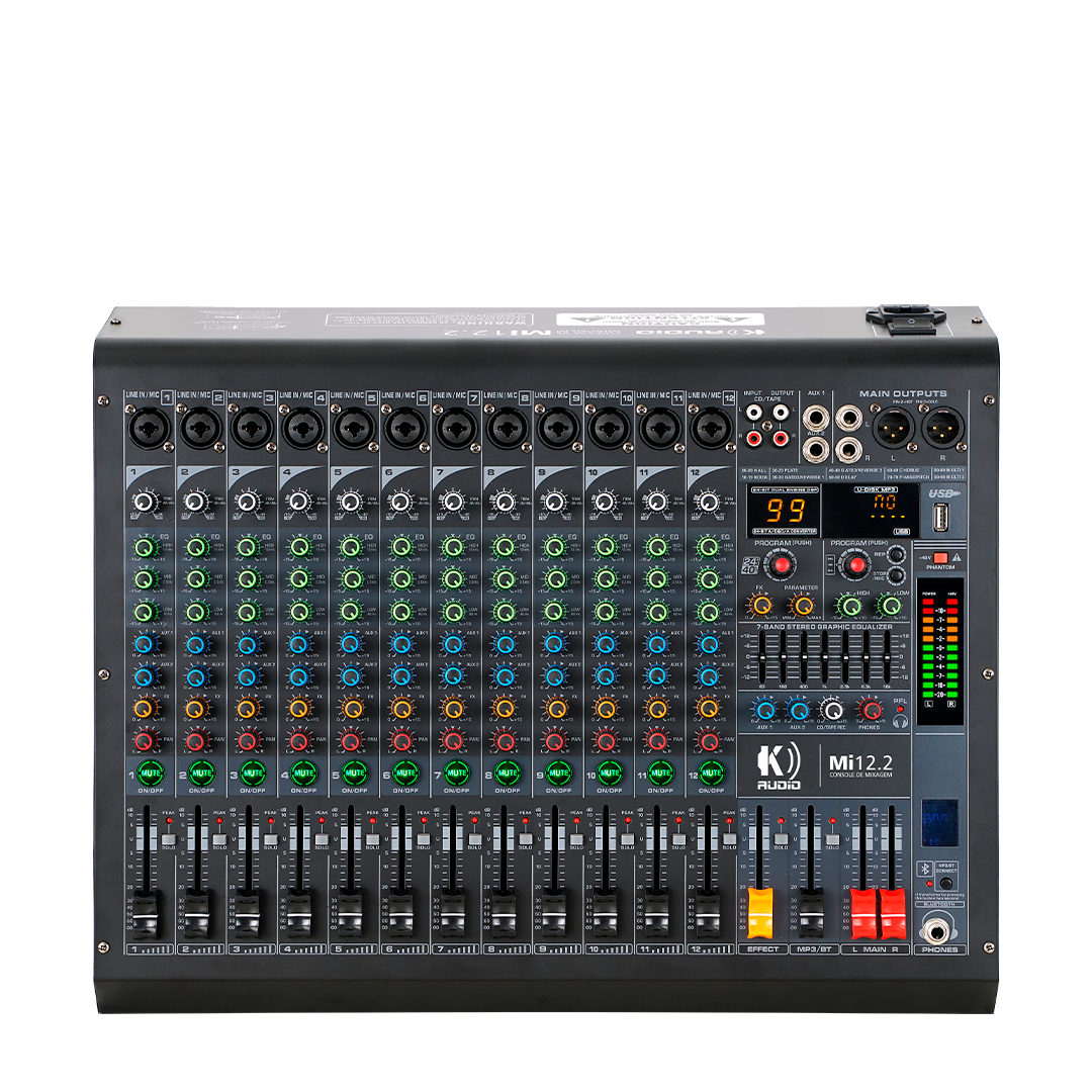 mi12.2